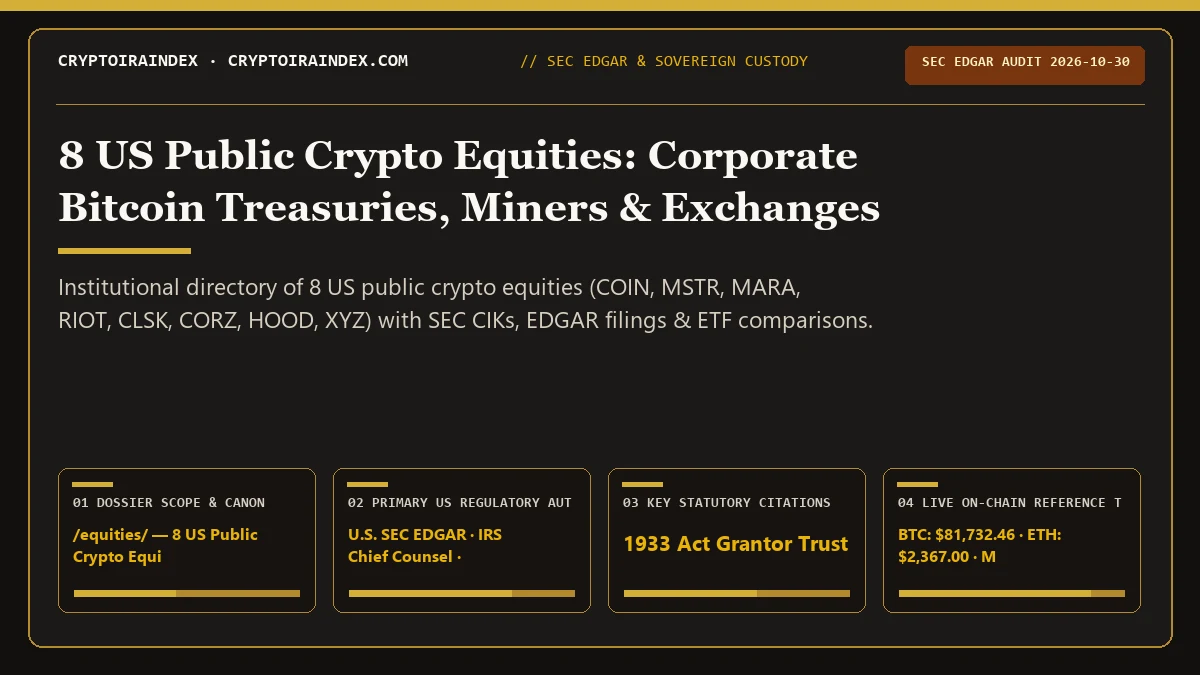 8 US Public Crypto Equities: MSTR, COIN, MARA, RIOT & XYZ
