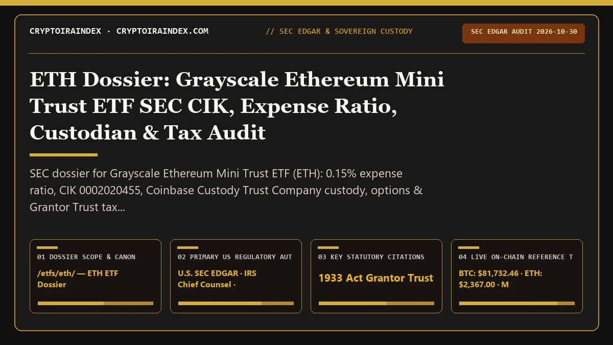 ETH ETF Dossier: 0.15% Fee, CIK 0002020455 & Custody