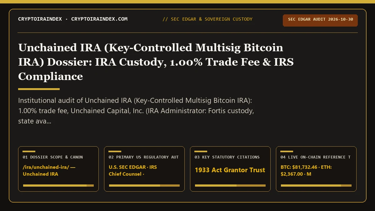 Unchained IRA (Key-Controlled Multisig Bitcoin IRA) Review…