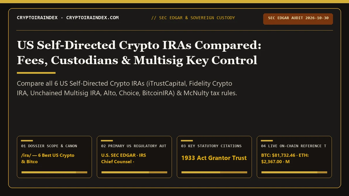 6 Best US Crypto & Bitcoin IRAs Compared (2026 Fee Audit)