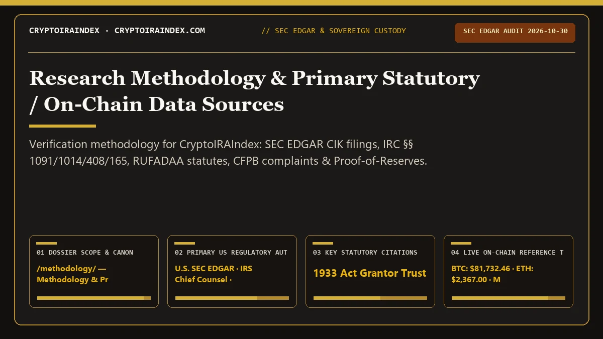 Methodology & Primary SEC, IRS & On-Chain Data Sources